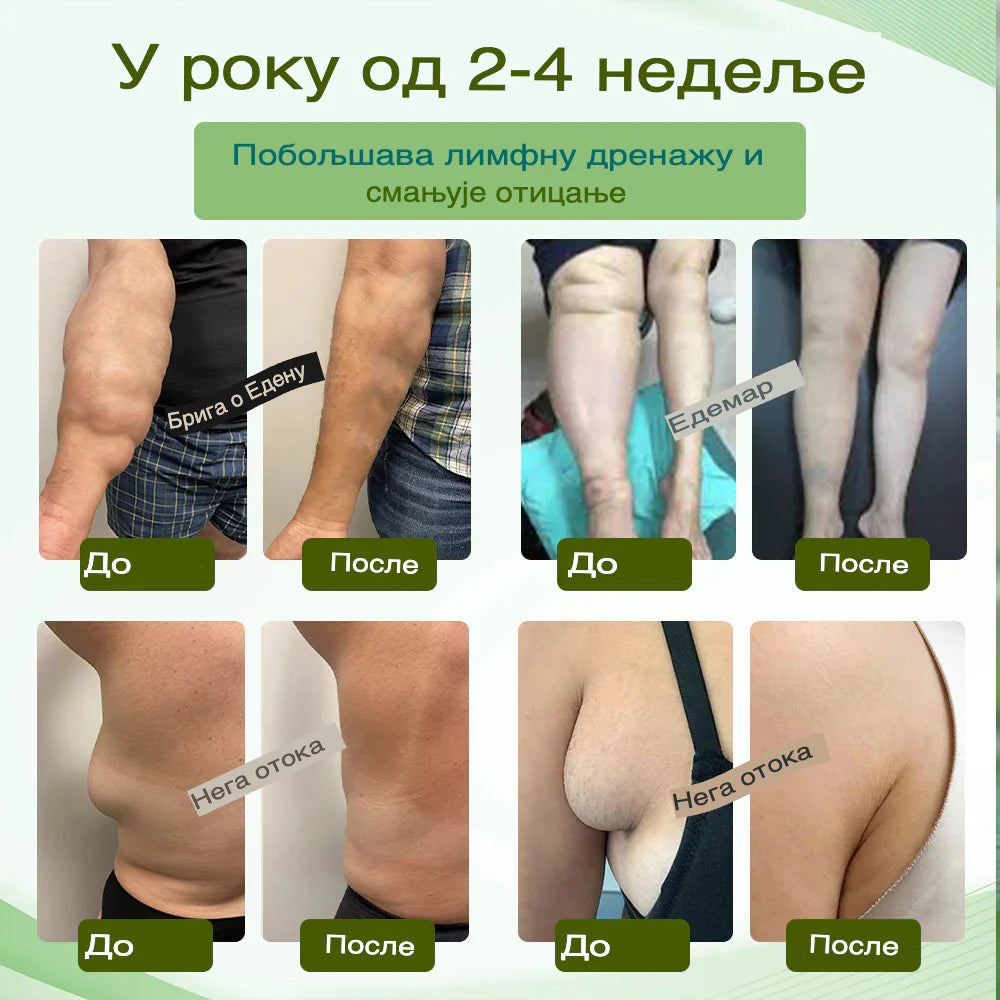 EdemaCare™ DetoxBreathe – Inhalator za detoksikaciju i zdravlje!